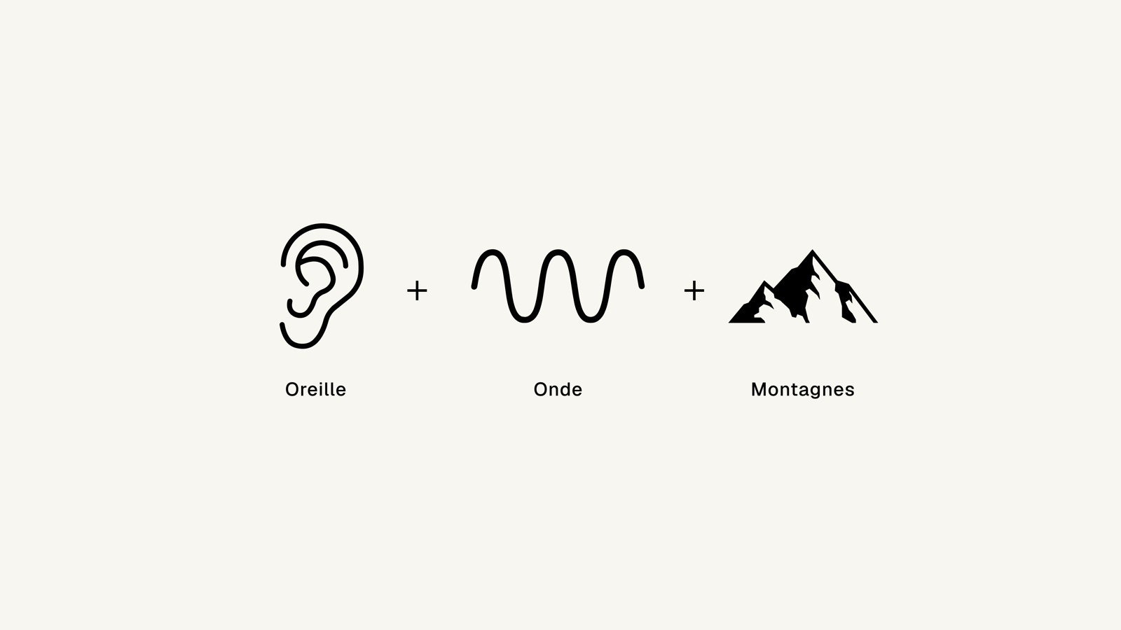 Décomposition du logo Tampon Audition : oreille, onde sonore et montagnes
